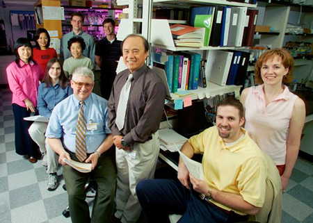 The Research Team